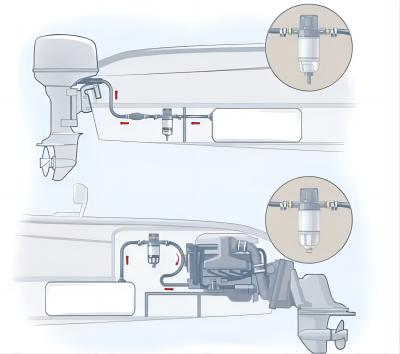 Filtres à carburant diesel de remplacement pour toutes les marques à vendre.